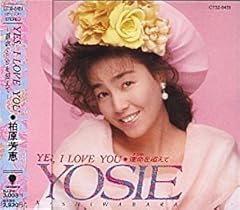 二年遅れのBirthday